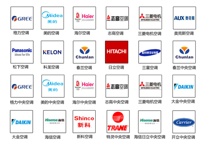 中国空调十大品牌