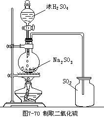 实验室制二氧化硫
