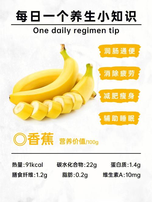 香蕉含钾高吗的相关图片